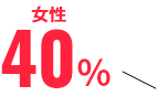 女性40%